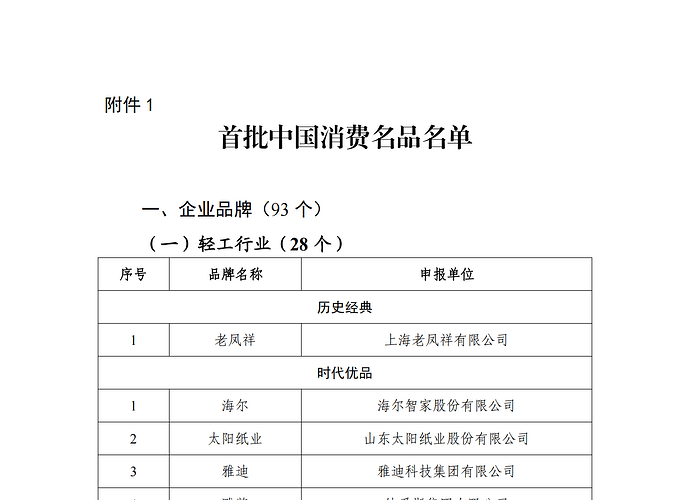 附件1-2_00.png